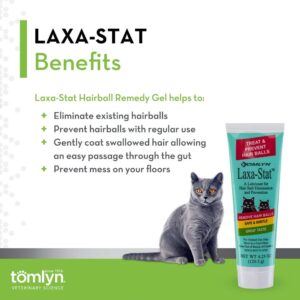 Tomlyn Laxa-Stat Maple-Flavored Hairball Remedy Gel for Cats, 4.25oz