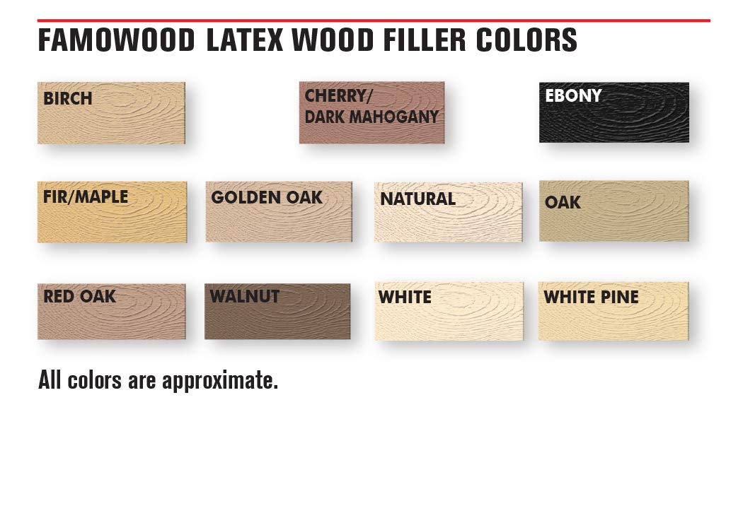 FamoWood 40022144 Latex Wood Filler - Pint, White