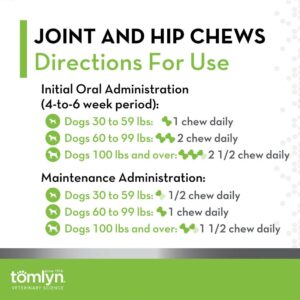 Tomlyn Joint & Hip Chews for Medium & Large Dogs, 30ct