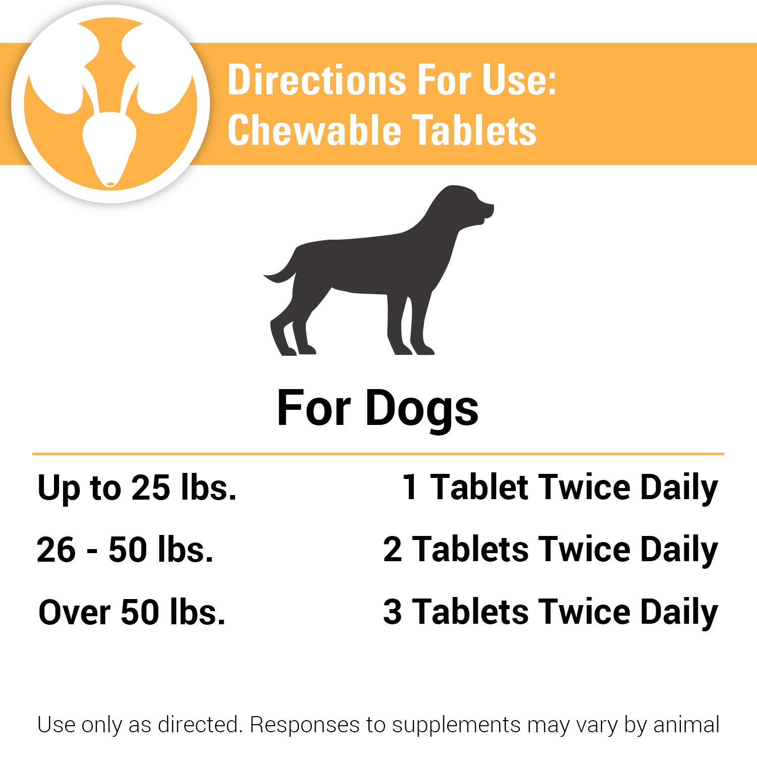 Vet Classics Urinary Tract Dog Supplement- Urinary Tract Support for Dogs, Pet Incontinence- Cranberry Dog Supplements- Chewable Tablets 120 Ct.