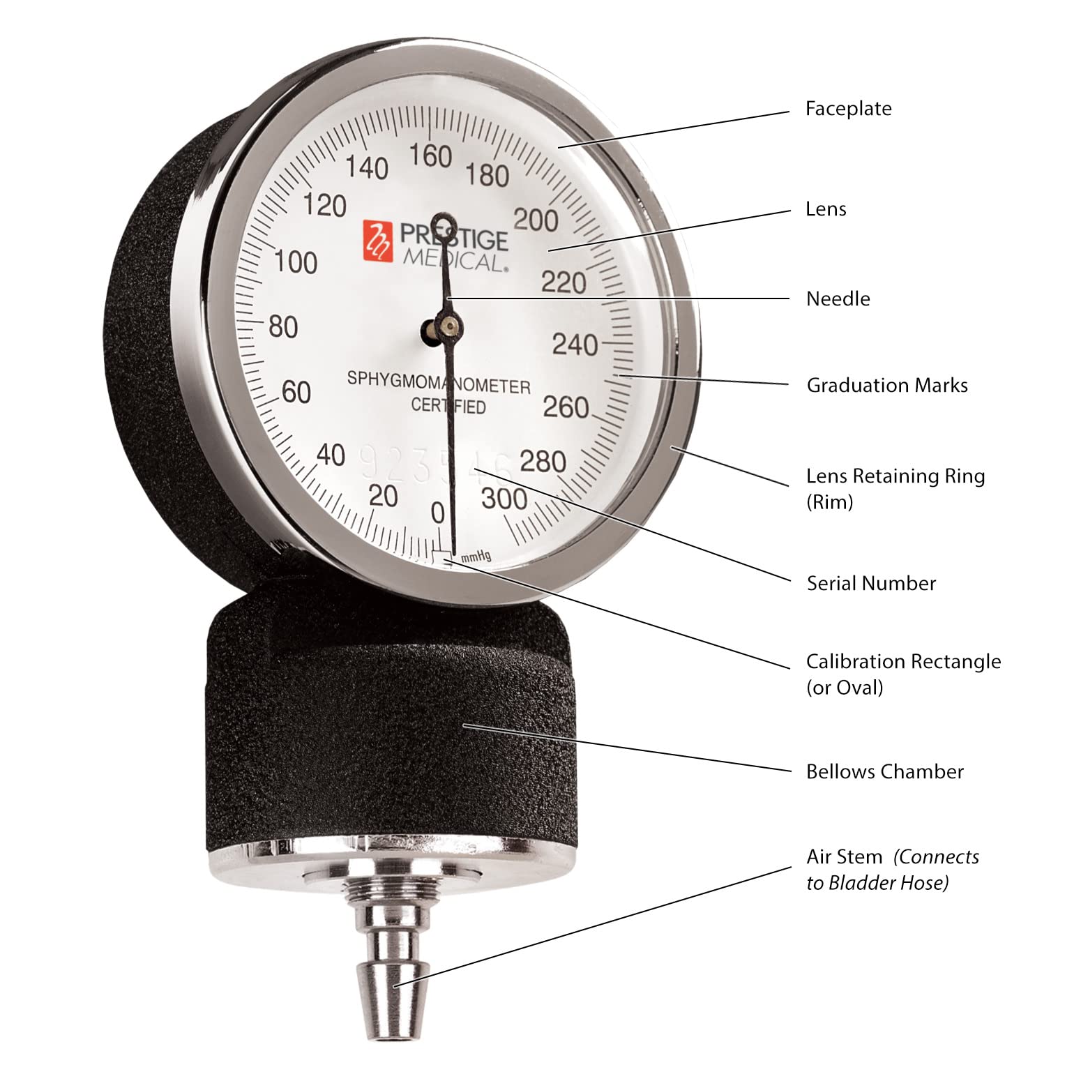 Prestige Sphygmomanometer and Stethoscope Kit with Matching Royal Blue Carrying Case