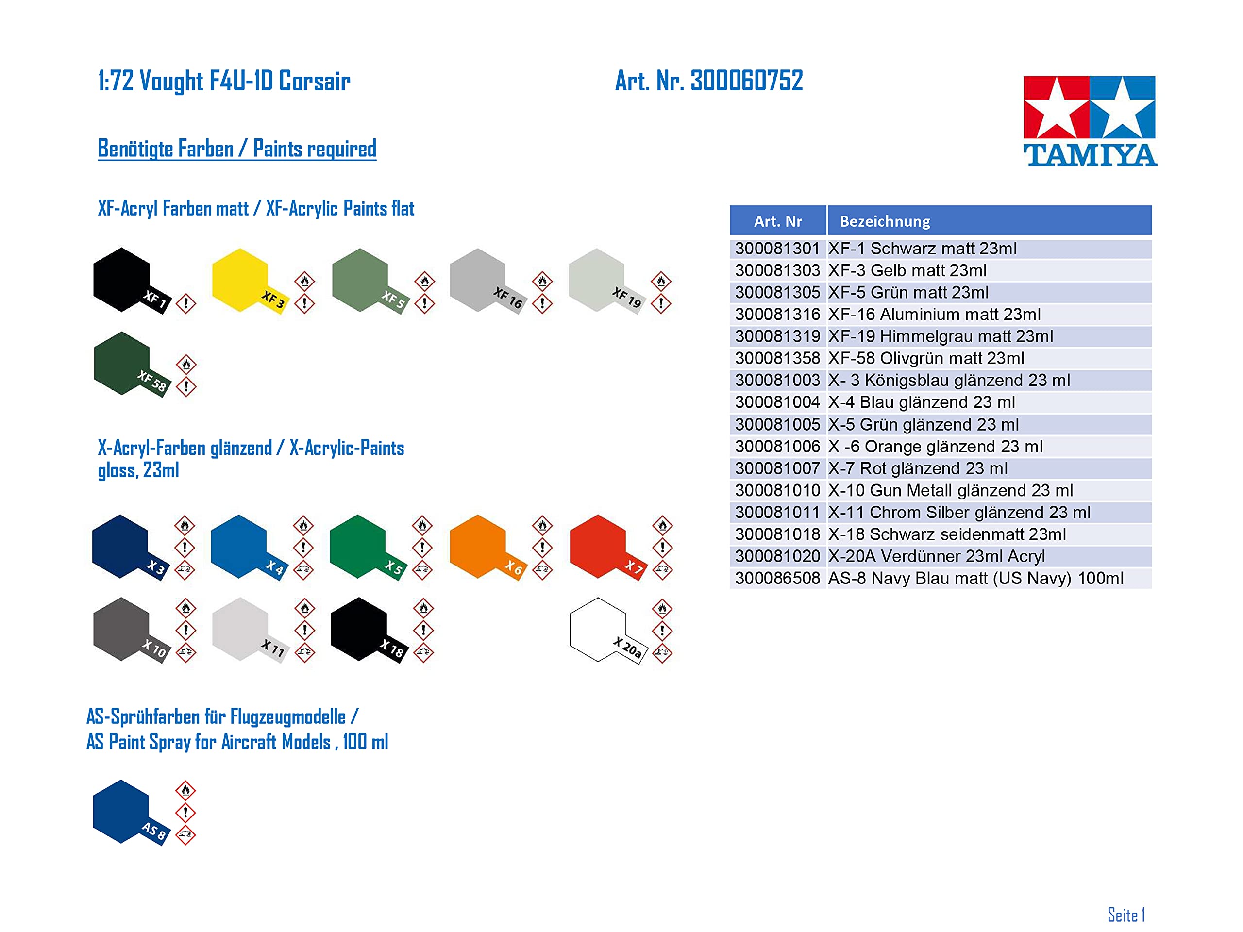 Tamiya America, Inc 1/72 WB Corsair F4U1D, TAM60752