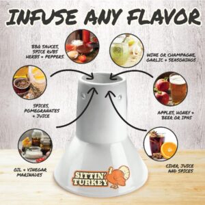 Sittin' Turkey Ceramic Beer Can Roaster & Steamer- Easily Infuse Marinades & BBQ flavors For Juicier, Flavorful Meat- XL Base Perfectly Cooks Up to an 18lb Turkey for Christmas Meals & Holiday Parties