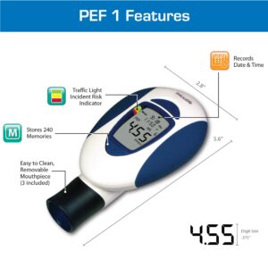 Microlife Digital Peak Flow Meter Tests PEF / FEV1 / Early Detection of Asthma Attacks | Spirometer for Kids & Adults | Perfect for Monitoring Asthma, COPD & other Lung Conditions at Home or On-the-Go