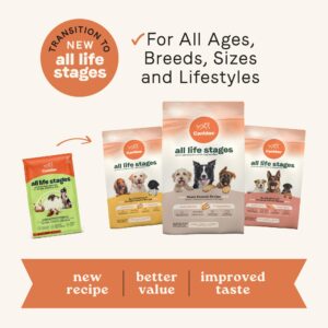 Canidae All Life Stages Dry Dog Food, Less Active Formula with Chicken, Turkey & Lamb, 5 lbs.