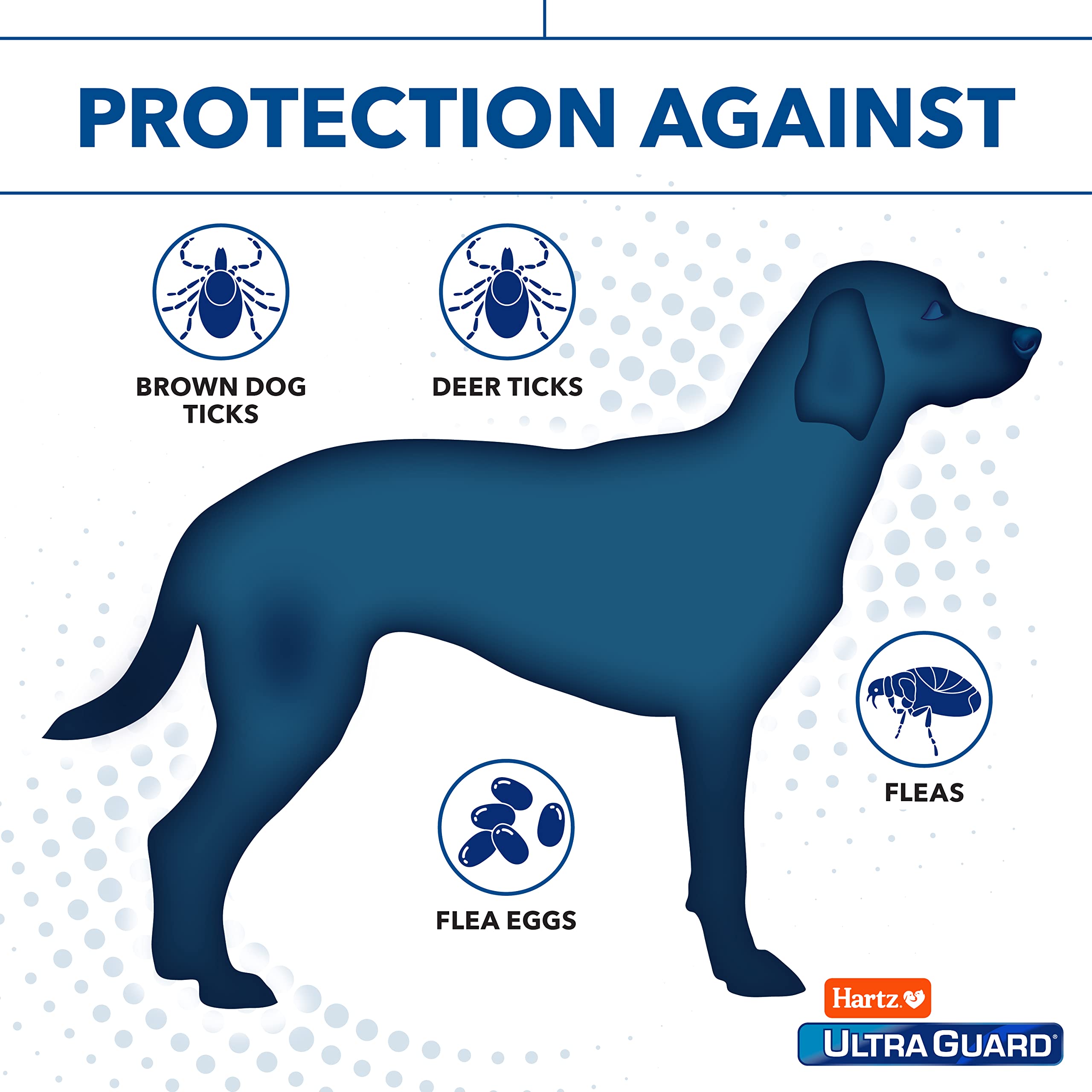 Hartz UltraGuard Plus Topical Flea & Tick Prevention for Dogs and Puppies - 15-30 lbs, 3 Monthly Treatments