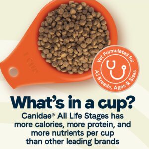 Canidae All Life Stages Dry Dog Food, Less Active Formula with Chicken, Turkey & Lamb, 5 lbs.