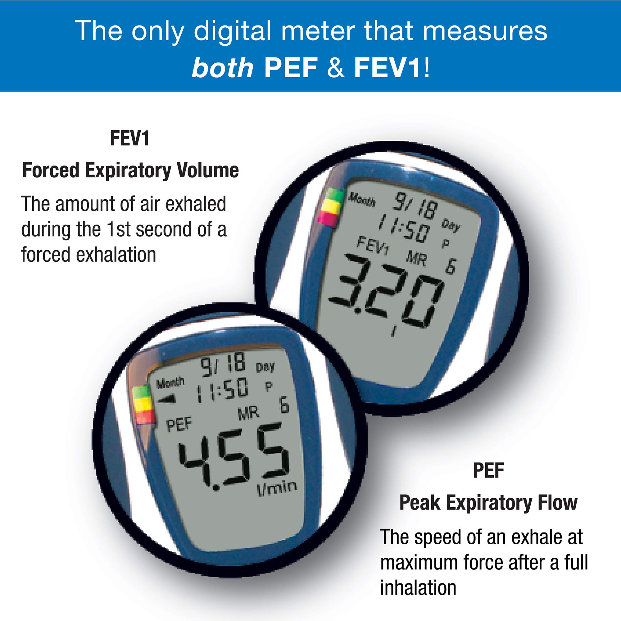 Microlife Digital Peak Flow Meter Tests PEF / FEV1 / Early Detection of Asthma Attacks | Spirometer for Kids & Adults | Perfect for Monitoring Asthma, COPD & other Lung Conditions at Home or On-the-Go