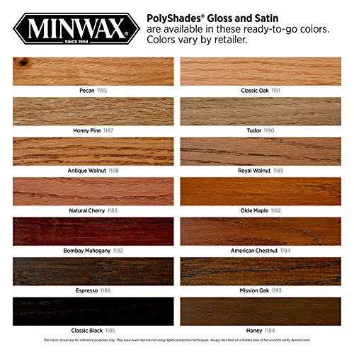 Minwax PolyShades Wood Stain + Polyurethane Finish – Quart, Pecan, Gloss