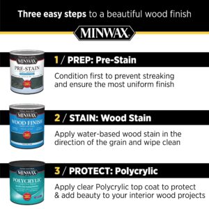 1/2 pt Minwax 25555 Clear Polycrylic Water-Based Protective Finish Gloss