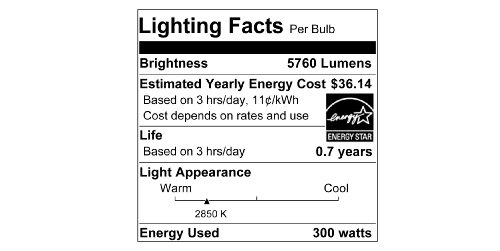 SYLVANIA Incandescent PS30 Utility Light Bulb, 300W, 5760 Lumens, 2850K, Frosted, Medium Base, 130 Volt, Commercial Value Pack - 6 Pack (15738)