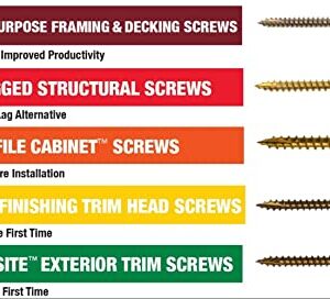 GRK, 10, Gold, 772691121332 Fasteners 12133 RSS #10 x 2-1/2" Screws 50CT, Count, 50