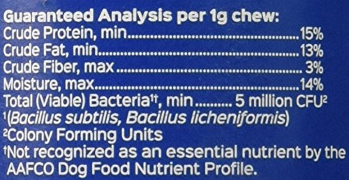 Probios Soft Dog Chews for Small Dogs - 120 Count, 120gm - Probiotics for Dogs - Prebiotic for Dogs - Gut Health for Dogs -Chicken Liver Flavor