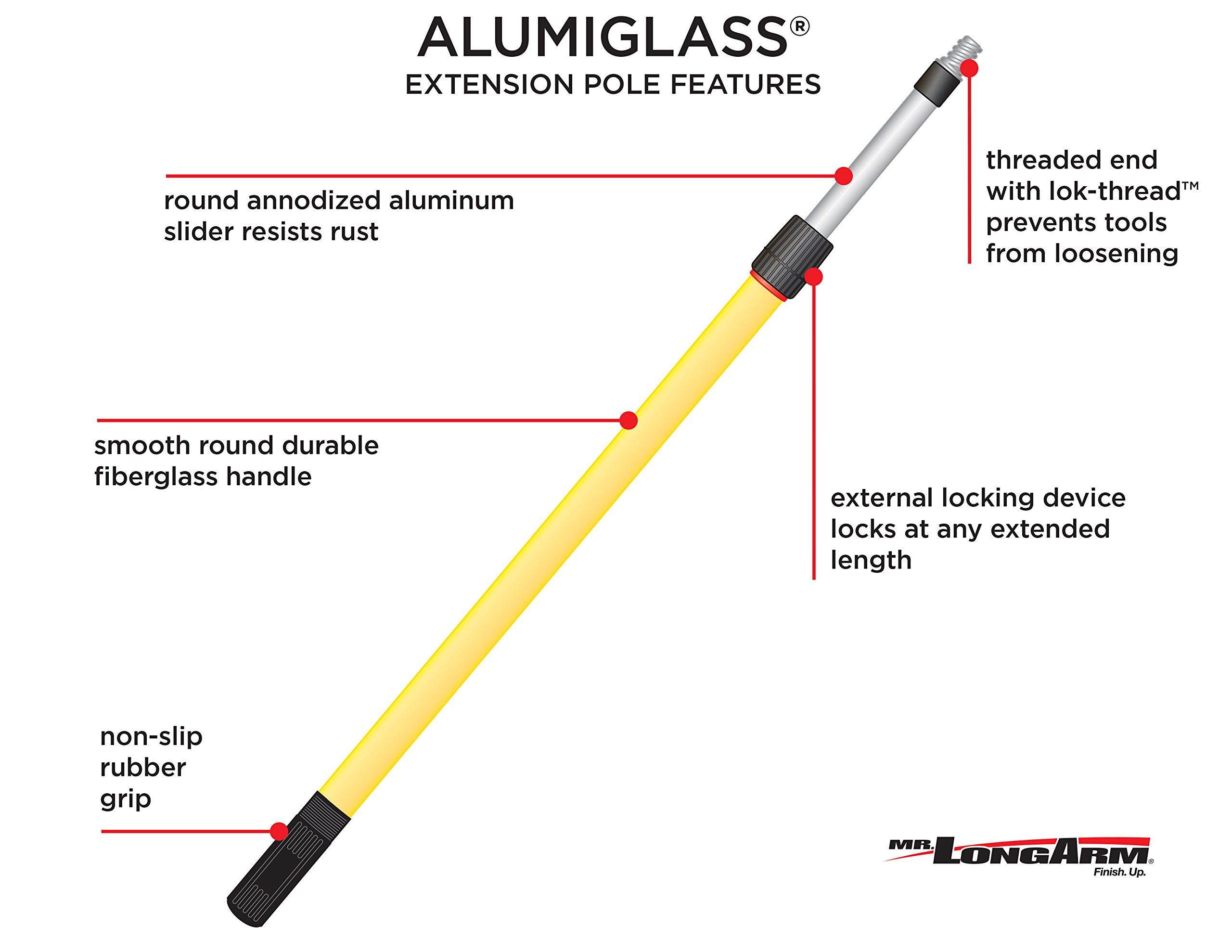 Mr. LongArm 6508 Heavy Duty Alumiglass Extension Pole 4-to-8 Foot