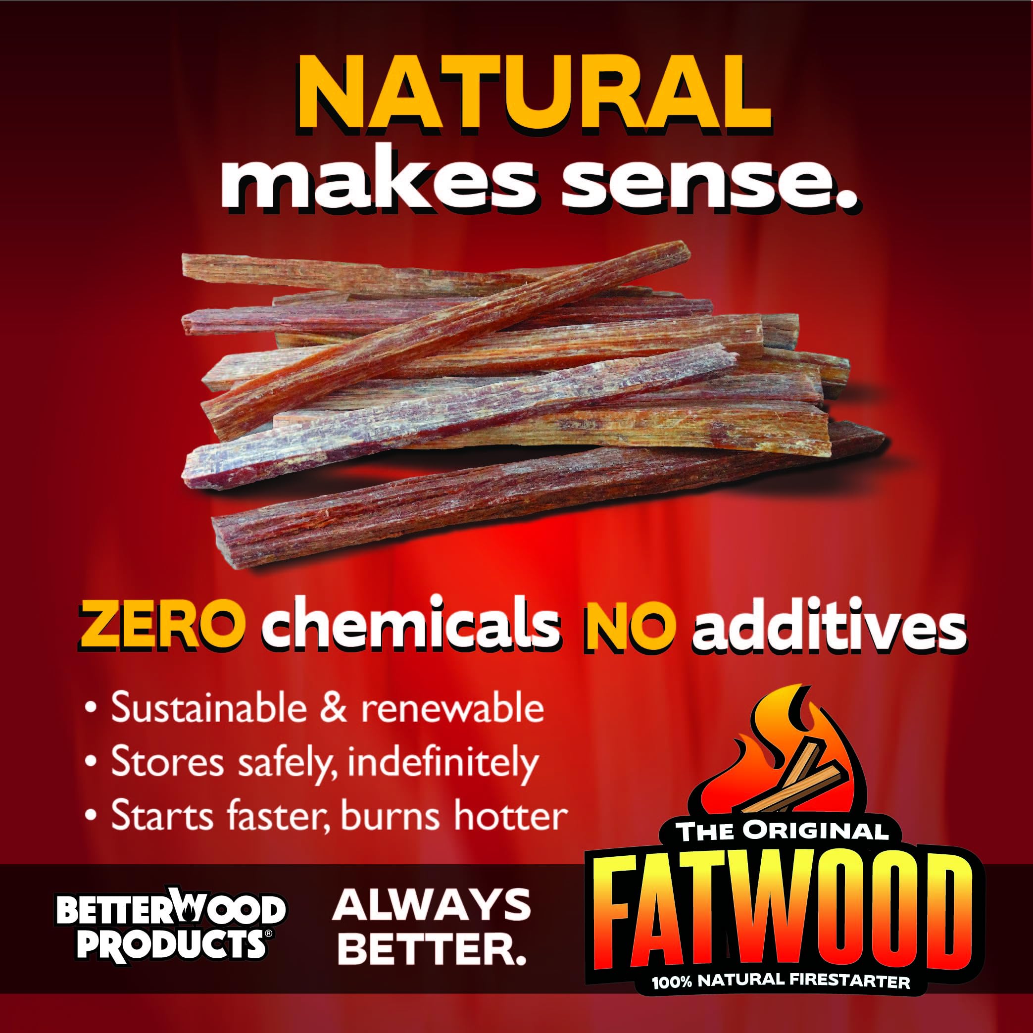 Betterwood 10 Pound Fatwood Natural Pine Firestarter 1 Pack for Campfire, BBQ, or Pellet Stove, Non Toxic and Water Repellent