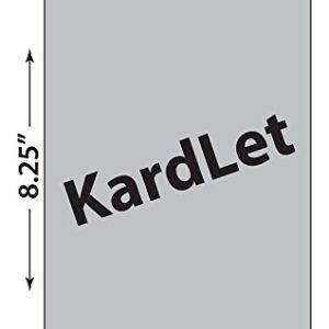 KardLet 1947 REMEMBER WHEN CELEBRATION Birthdays, Anniversaries, Reunions, Homecomings, Client & Corporate Gifts