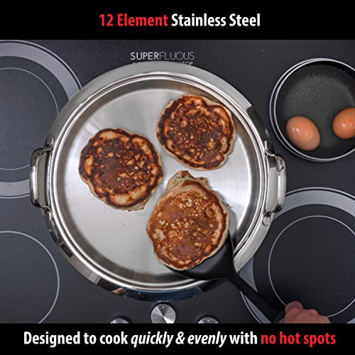 Chef's Secret 5-Ply Stainless-Steel Pancake Pan/Griddle with See Through Glass Lid