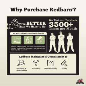 Redbarn All-Natural Cow Ears Chews for Dogs - Single Ingredient Rawhide Alternative Supports Joint and Dental Health - Grain Free Treat Made Without Chemicals - Case of 100 Ears