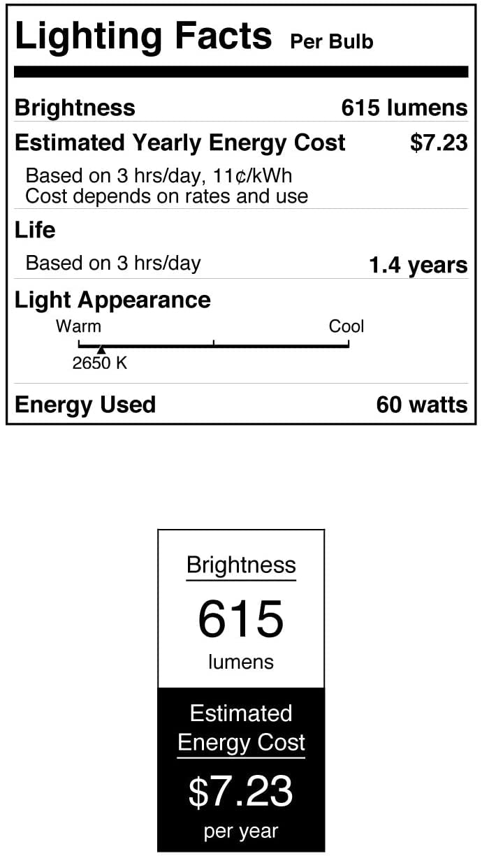 Westinghouse 4027 60-Watt, B10 Decorative Ceiling Fan Bulb, Candelabra Base, Clear, 2-Pack