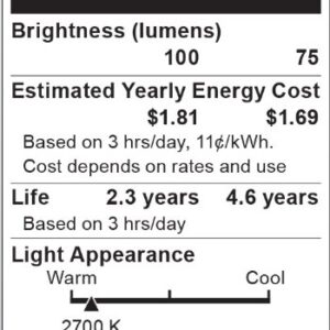 Satco S3949 130V Medium Base 15-Watt A15 Household Lamp, Frosted,White