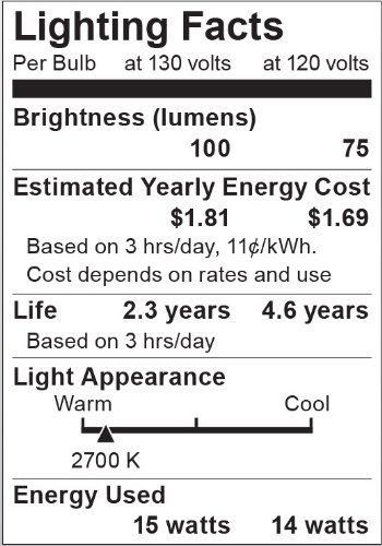 Satco S3949 130V Medium Base 15-Watt A15 Household Lamp, Frosted,White