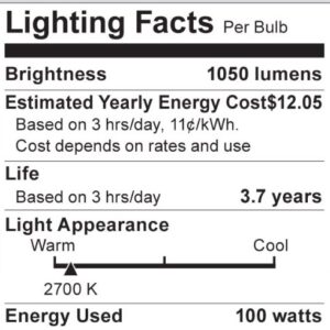 Satco S3003 120-Volt 100-Watt G40 Medium Base Light Bulb, Gloss White