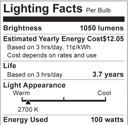 Satco S3003 120-Volt 100-Watt G40 Medium Base Light Bulb, Gloss White