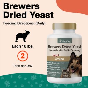 NaturVet Brewer’s Dried Yeast Pet Supplement with Garlic Flavoring – Includes B-Complex Vitamins, Omega-3, 6, & 9 Fatty Acids – Helps Support Glossy Coat, Healthy Skin for Dogs, Cats 500 Ct.