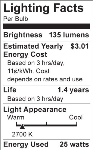 Satco S3601 120V Stubby 25-Watt R14 Light Bulb, Clear