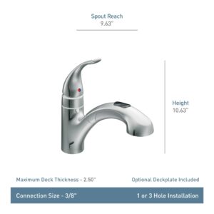 Moen Integra Chrome One-Handle Pullout Kitchen or Laundry Faucet Featuring Power Clean, 67315C