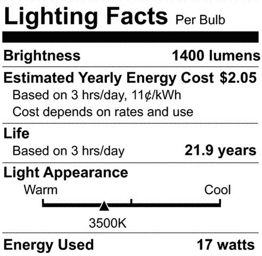 Sylvania Fluorescent 24" 17W T8 Lamp, 3500K Bright White, 1 Pack