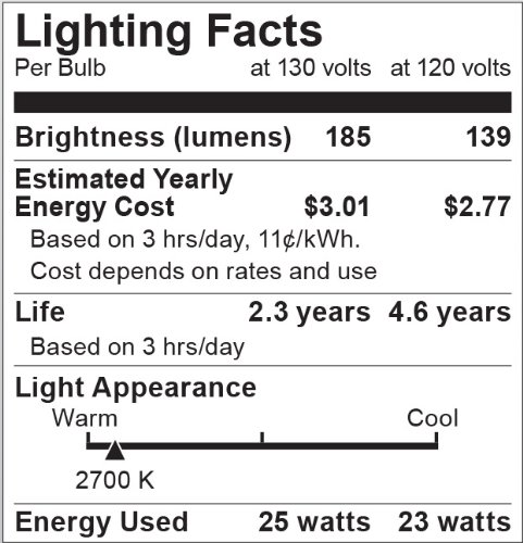 Satco S3940 25 Watt 170 Lumens A19 Incandescent Soft White 2700K Clear Light Bulb, 2-Pack