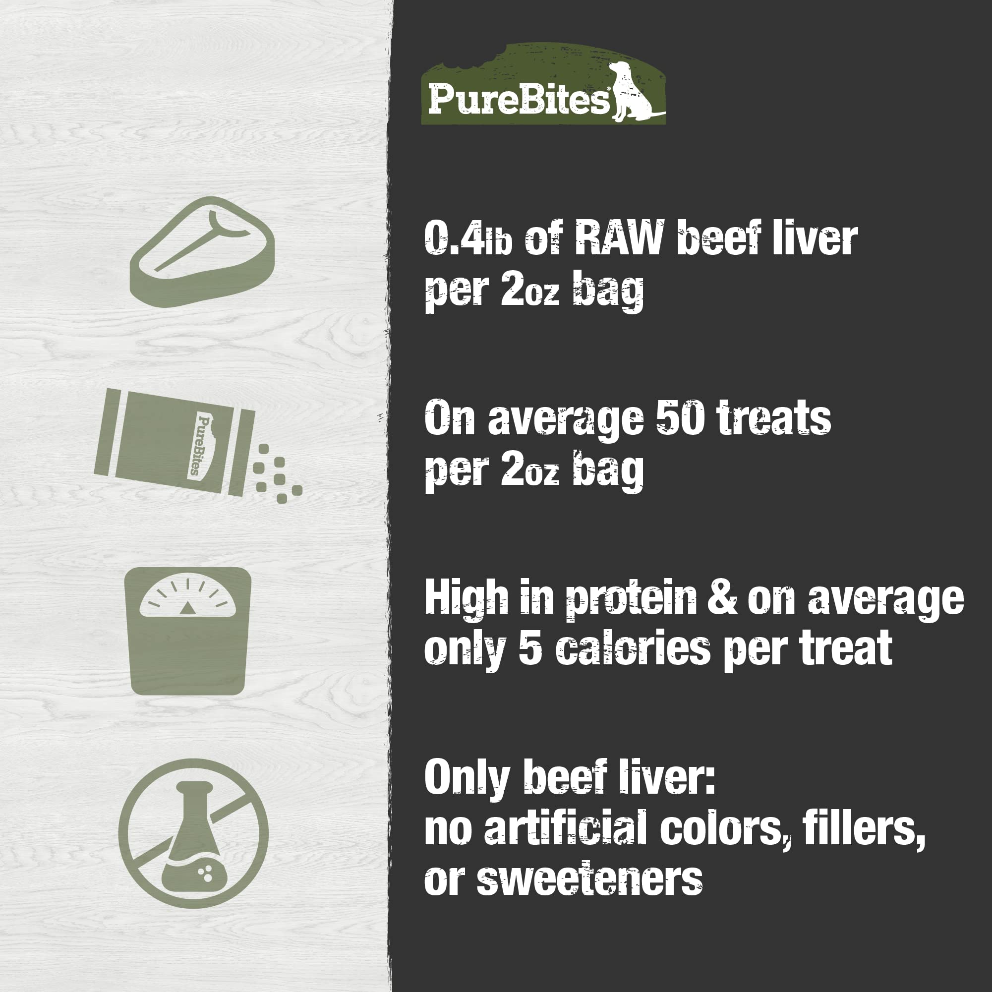 Purebites Beef Liver For Dogs, 2.0Oz / 57G - Entry Size