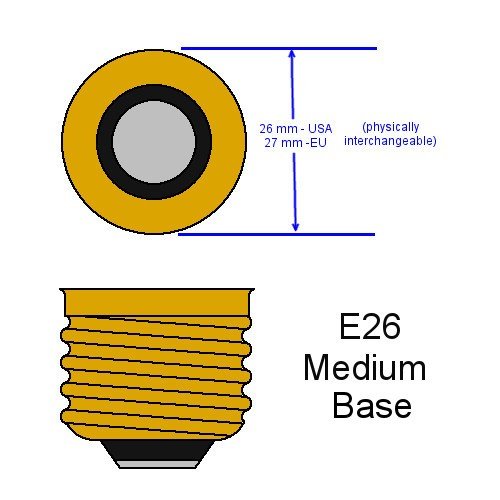 Bulbrite Halogen T10 Q250FR/EDT 120-Volt Halogen JDD Type Tubular Medium E26 Bulb, Frosted, 250-Watt