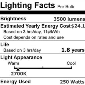 Anyray® A1838Y (2)-Pack J Type 120 Volt 250 Watt T3 78MM Short R7S DE Clear 250W