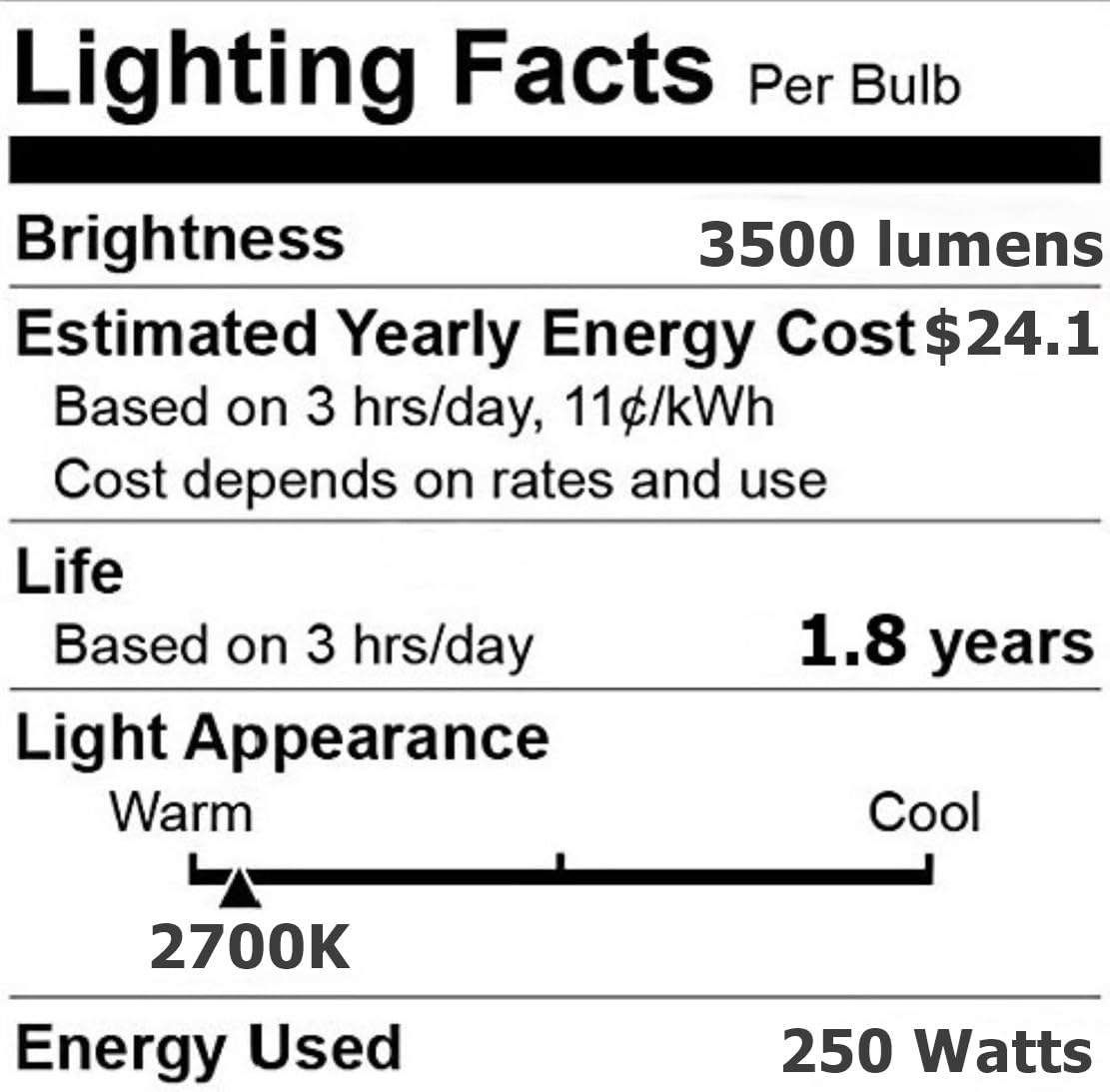 Anyray® A1838Y (2)-Pack J Type 120 Volt 250 Watt T3 78MM Short R7S DE Clear 250W