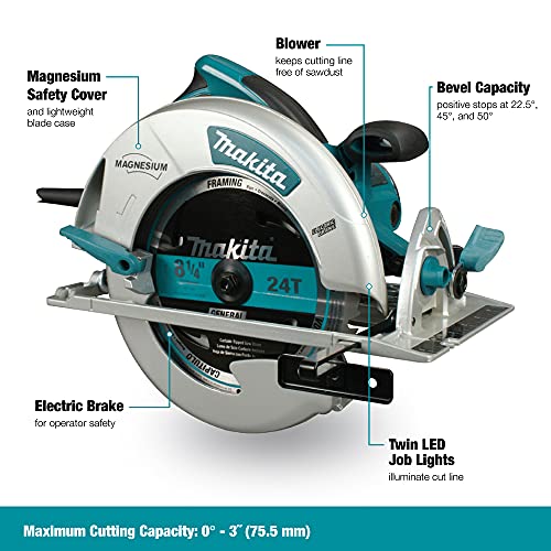 Makita 5008MGA 8-1/4" Magnesium Circular Saw, with Electric Brake