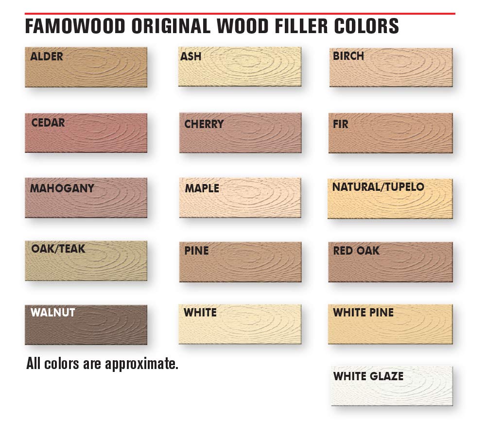 FamoWood 36021124 Original Wood Filler - Pint, Maple 23 oz