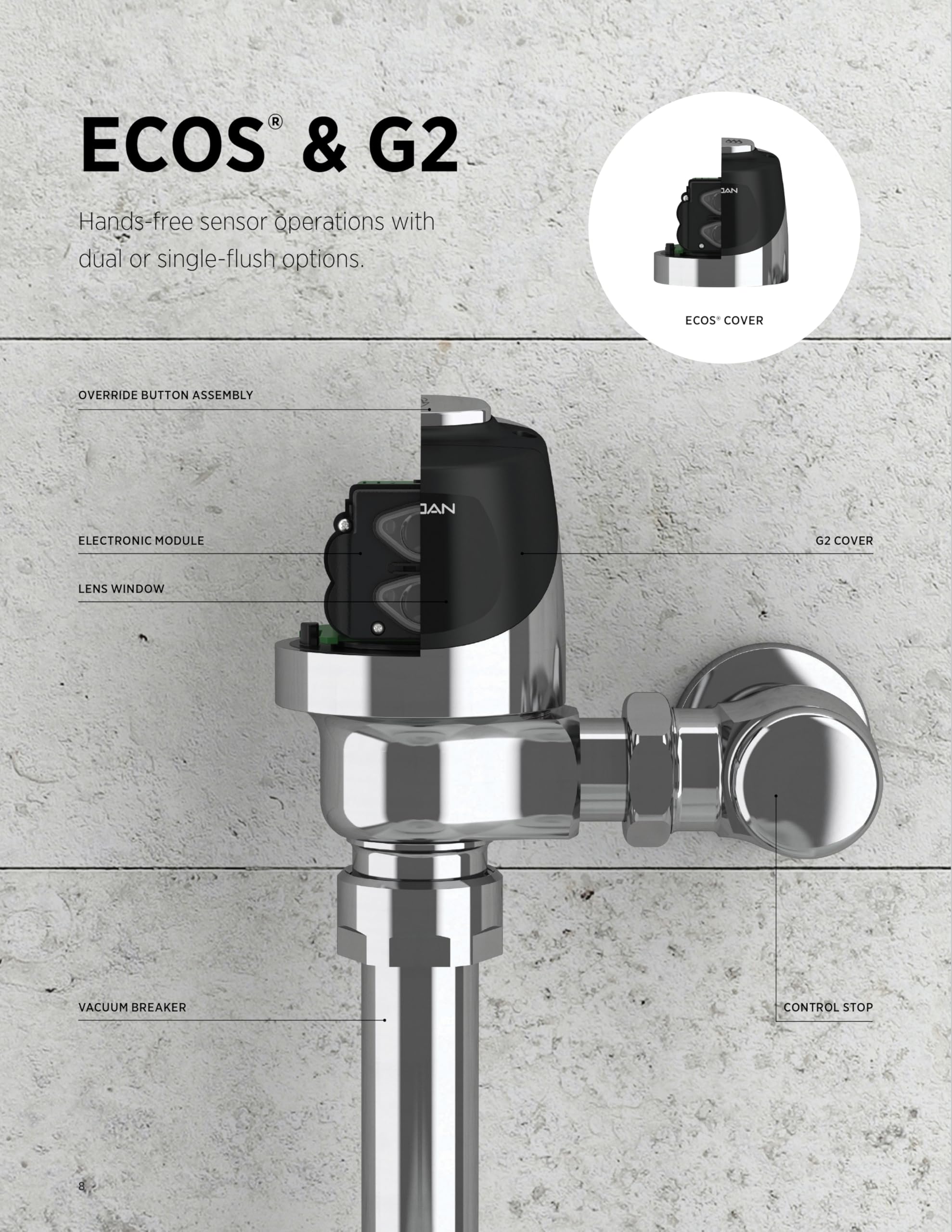 Sloan G2 EBV-129-A-U Urinal Electronic Control Module 0.5 GPF, 1.0 GPF - Compatible with Sloan Optima G2 & ECOS Sensor Urinal Flushometers | Uses 4 AA Batteries, 3325451