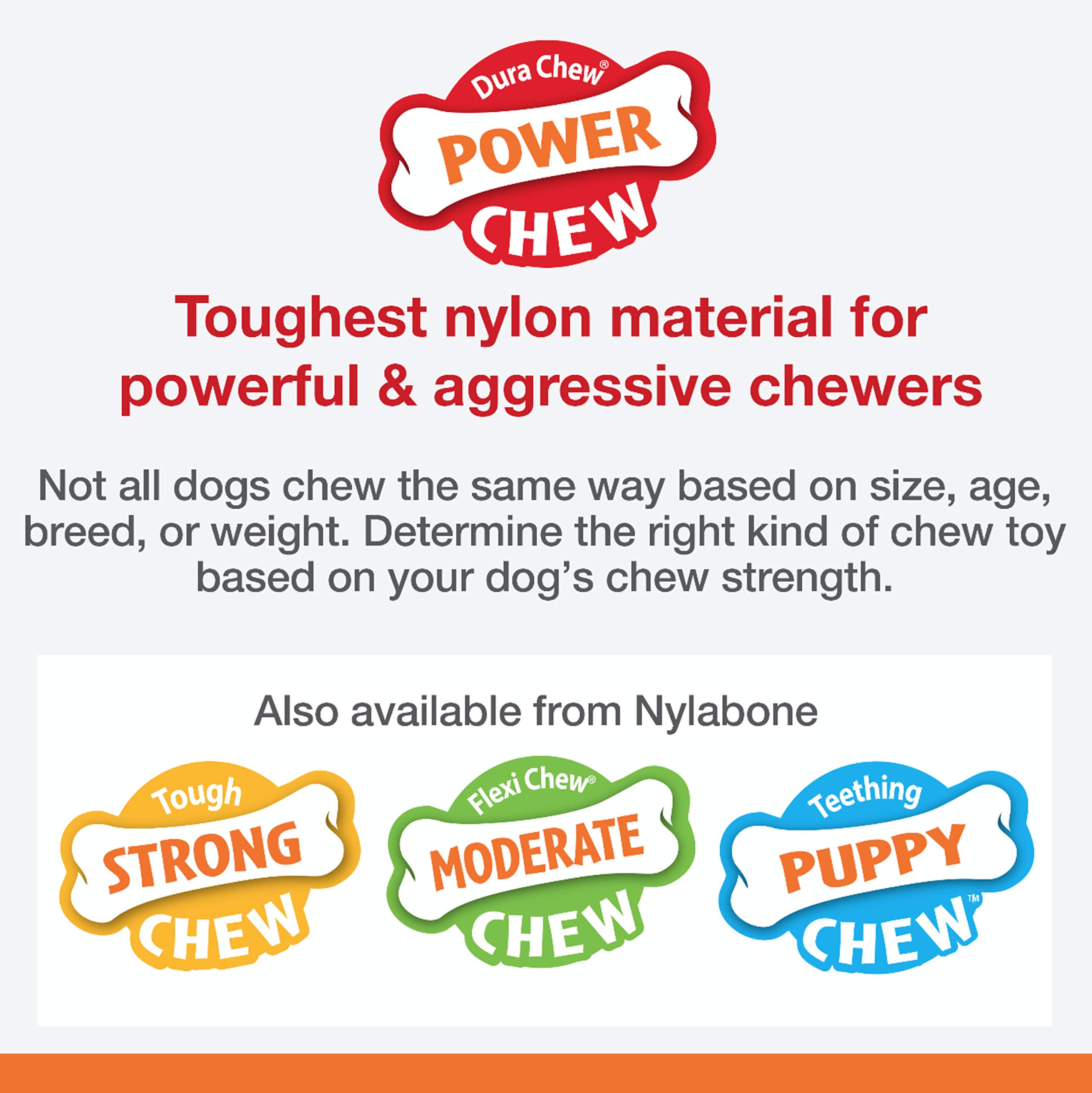 Nylabone Durachew Chicken Blister Card Wolf