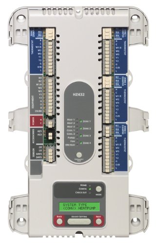 Honeywell TrueZONE Panels HZ432