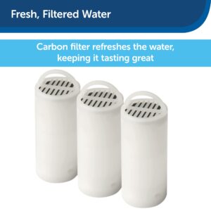 PetSafe Drinkwell Replacement Carbon Filters, Dog and Cat 360 Water Fountain Filters, 3-Pack