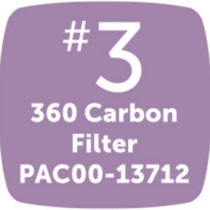 PetSafe Drinkwell Replacement Carbon Filters, Dog and Cat 360 Water Fountain Filters, 3-Pack