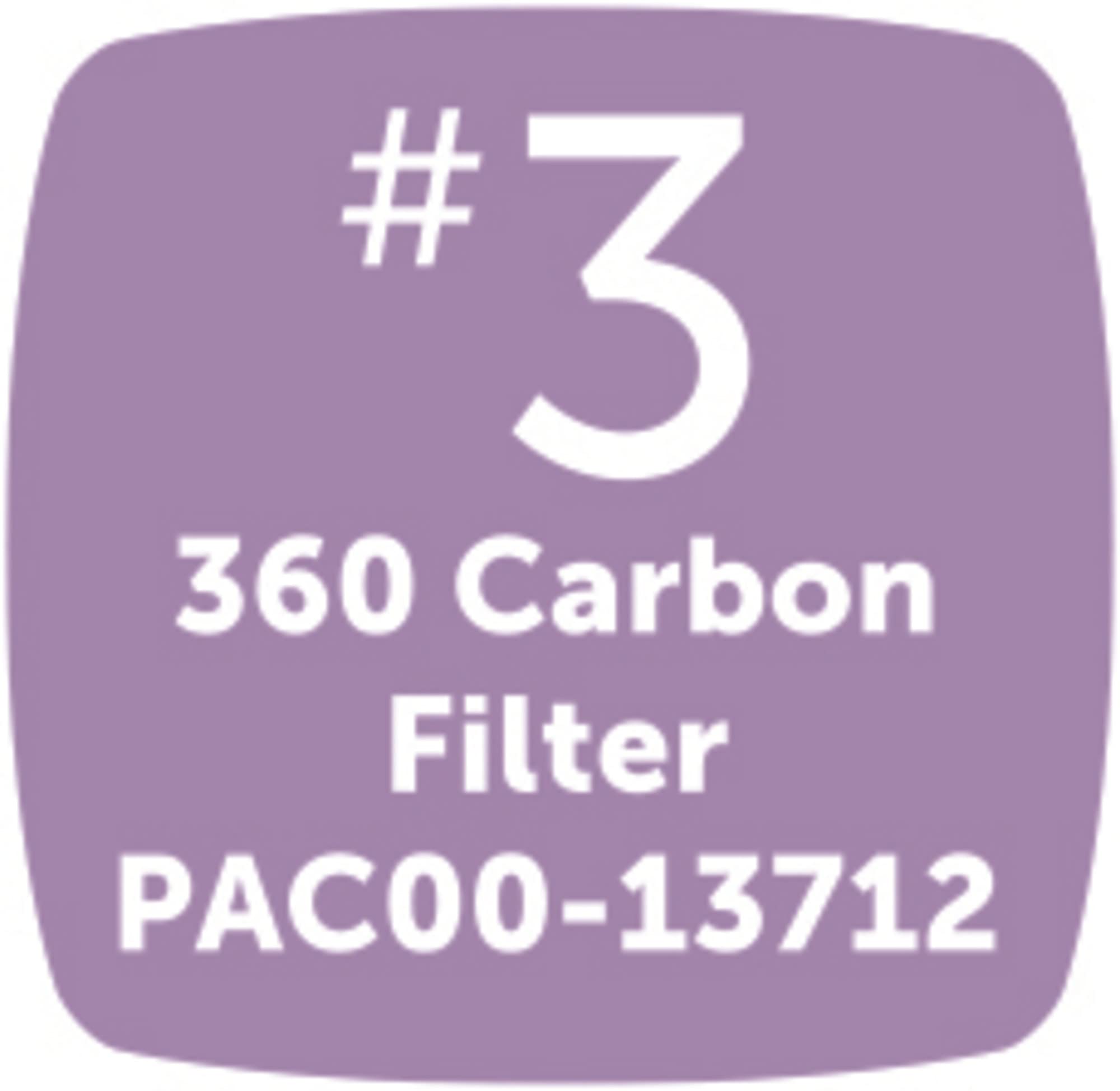 PetSafe Drinkwell Replacement Carbon Filters, Dog and Cat 360 Water Fountain Filters, 3-Pack