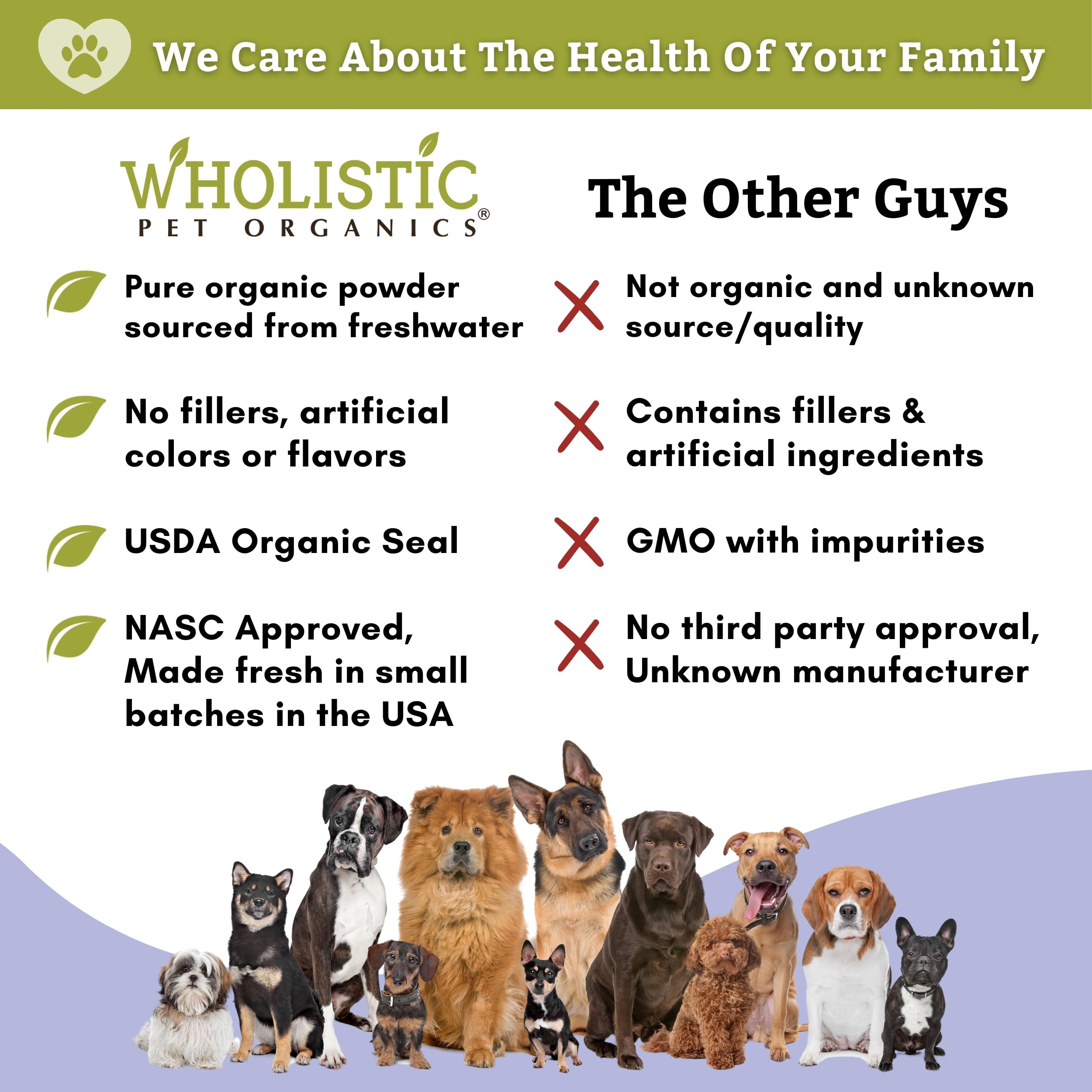 Wholistic Pet Organics Spirulina Powder Organic for Dogs Super Greens Powder Seasonal Allergy Support Supplement Dog Multivitamin USDA Certified Immune Support Vitamins Antioxidants and Minerals