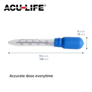 Acu-Life 1 Teaspoon Dropper, Accurate Dose Everytime, 1 TSP/5 ml, Made in the USA