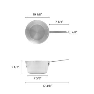 Thunder Group 5.5 Quart Aluminum Sauce Pans, Mirror Finish