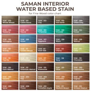 SamaN Interior Water Based Wood Stain - Natural Stain for Furniture, Moldings, Wood Paneling, Cabinets (Azure TEW-106-12, 12 oz)