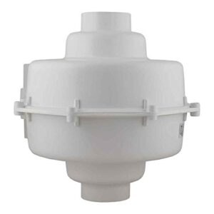 RadonAway 23005-1 GP501 Radon Mitigation Fan, 3" White