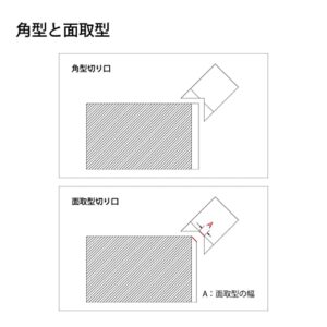 Star-M Kadokko (4953-M06) Chamfer Type (0.6mm Width)